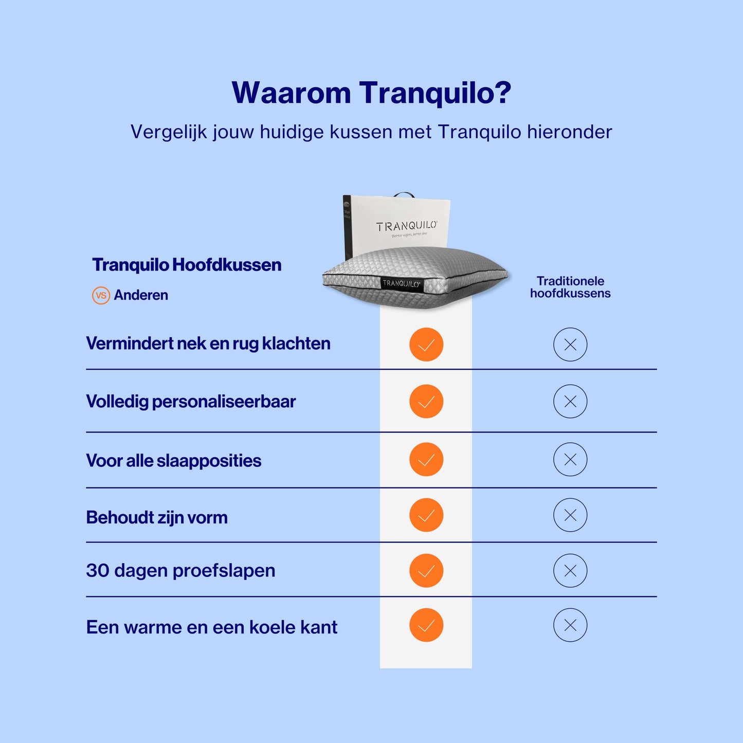 Tranquilo hoofdkussen (grijs)